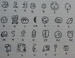 alphabet-maya.jpg