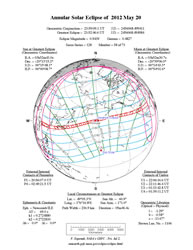 solar-eclipse-se2012may20.gif